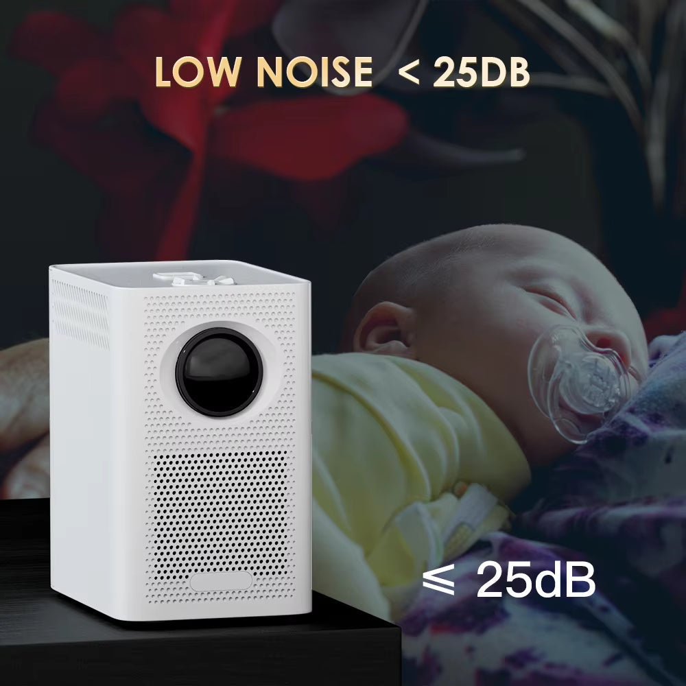 S30MAX Portable Smart Mini Projector - 1080P, 9500 Lumens, Android with Wi-Fi and Bluetooth Remote