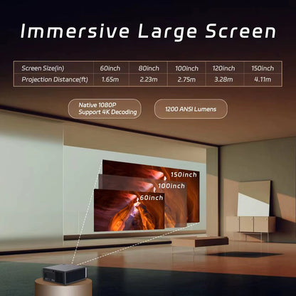 C4 PRO 1080P Full HD 4K Projector with 1200 ANSI Lumens - Smart TV Functionality and 32GB Storage for Home Theater Experience