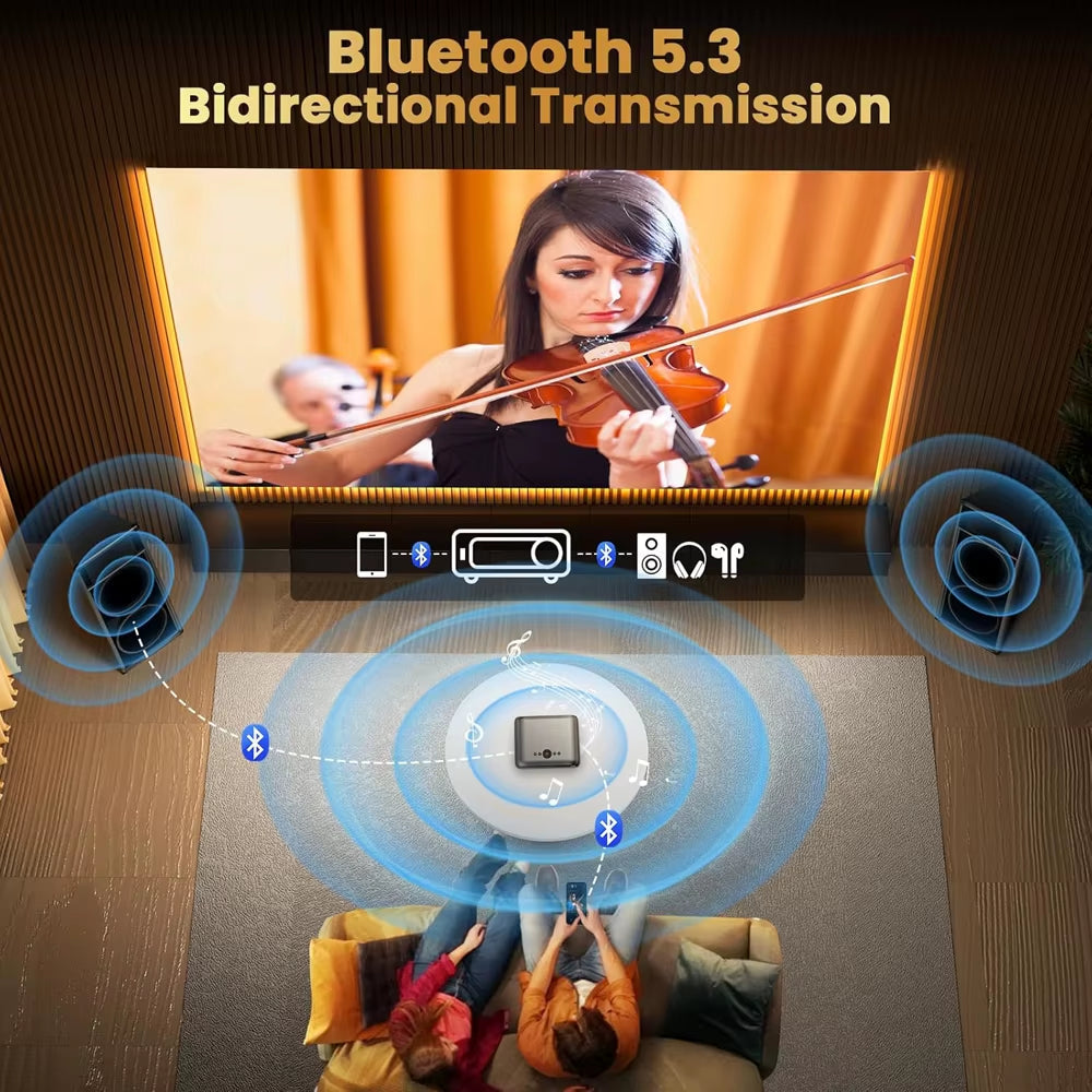 P4 Smart Android Full HD 1080P Portable Projector with 4K and 3D Video for Home Theater