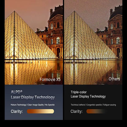 Formovie X5 4K Home Theater Projector - 4500 ANSI Lumens, HDR10+, WiFi 6, 3840x2160p Native Resolution, ALPD Technology, MEMC for Enhanced Cinema Experience