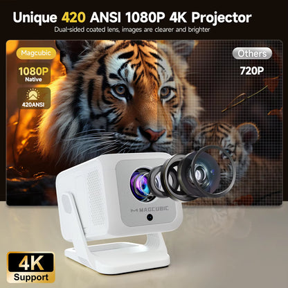 Magcubic HY310X 4K Mini Projector - Full HD 1080P, 420 ANSI Lumens, Android 11, Auto Focus, Keystone Correction for Outdoor Theater Use