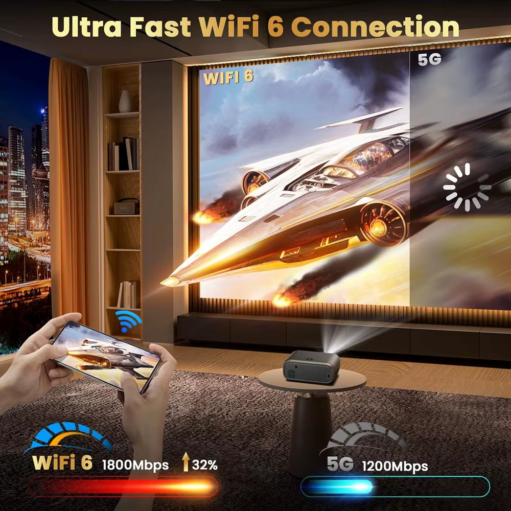 P4 Smart Android Full HD 1080P Portable Projector with 4K and 3D Video for Home Theater