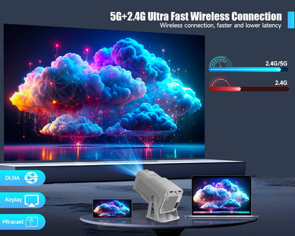 Magcubic Officially Licensed Netflix Android 13 Mini Projector HY320 NTV with Amlogic S950D4, 1080P Resolution, 500 ANSI Lumens, Dual Wi-Fi, Bluetooth 5.2, and Voice Control