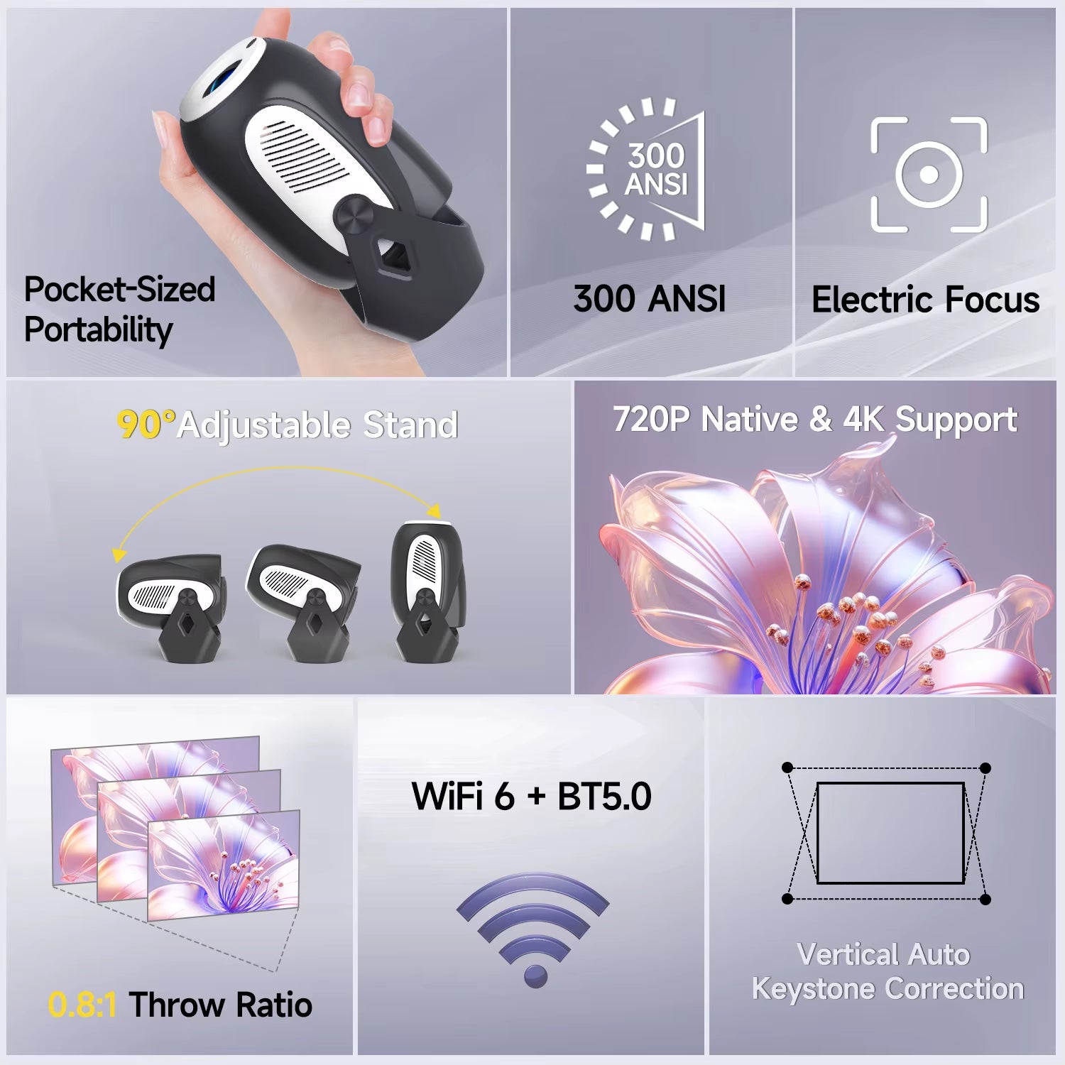 Magcubic HY300X 4K HD Projector with Electronic Focus, Android 11, Dual Wi-Fi 6, 300 ANSI Lumens, Allwinner H713, Bluetooth 5.0 for Home and Outdoor Cinema