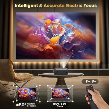 P4 Smart Android Full HD 1080P Portable Projector with 4K and 3D Video for Home Theater