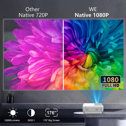 Global  L36P Full HD 1080P 4K WiFi Mini LED Portable Projector for Smartphone, Home Office, and Camping