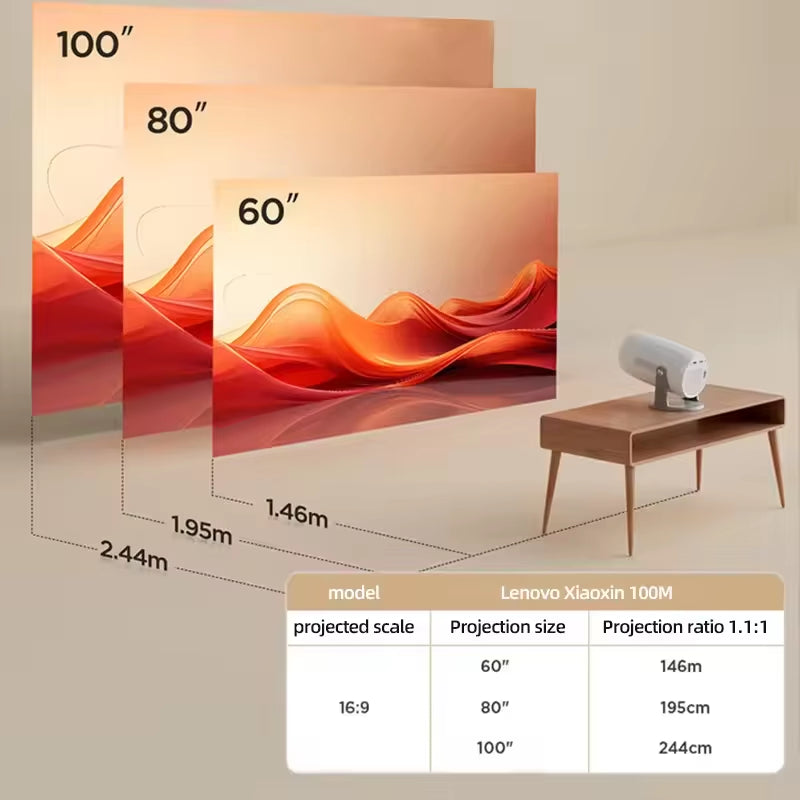 Lenovo Xiaoxin 100M Smart Projector with Auto Focus, Wi-Fi 6, 4K HD Support, 680 ANSI Lumens, Android 12, Portable Home Theater Solution