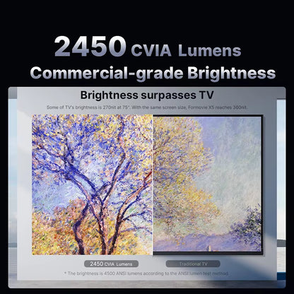 Formovie X5 4K Home Theater Projector - 4500 ANSI Lumens, HDR10+, WiFi 6, 3840x2160p Native Resolution, ALPD Technology, MEMC for Enhanced Cinema Experience