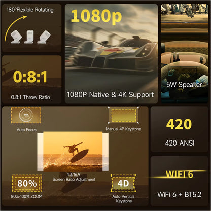 Magcubic HY310X 4K Mini Projector - Full HD 1080P, 420 ANSI Lumens, Android 11, Auto Focus, Keystone Correction for Outdoor Theater Use