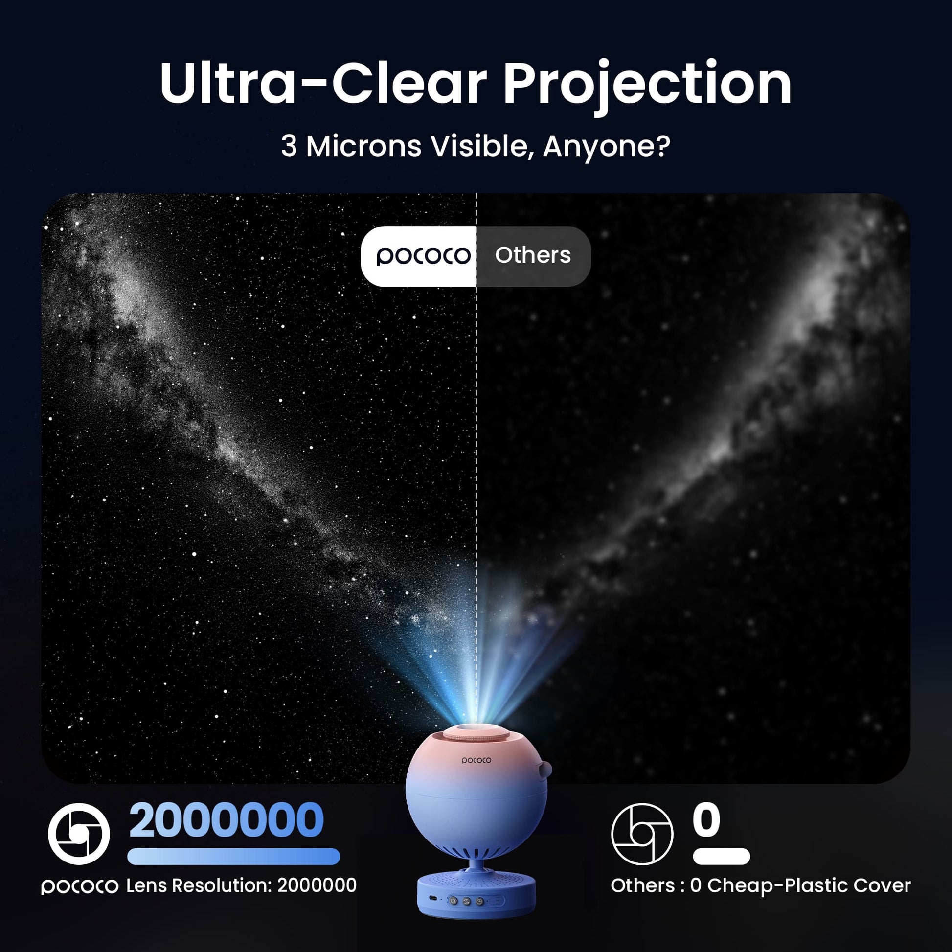 Galaxy Projector | Star Projector