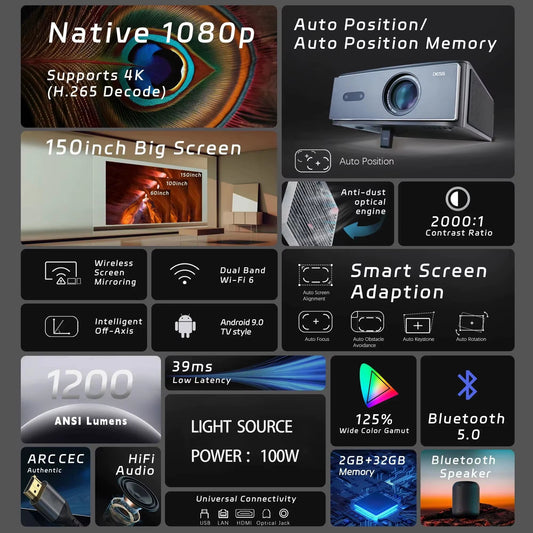 C4 PRO 1080P Full HD 4K Projector with 1200 ANSI Lumens - Smart TV Functionality and 32GB Storage for Home Theater Experience