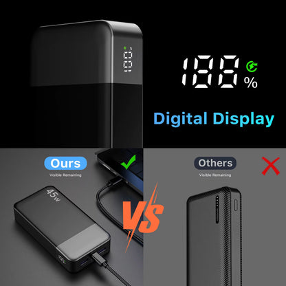 NOBIS 20000Mah Power Bank 45W Fast Charging Battery Pack with LED Display for Iphone Android Laptop Etc