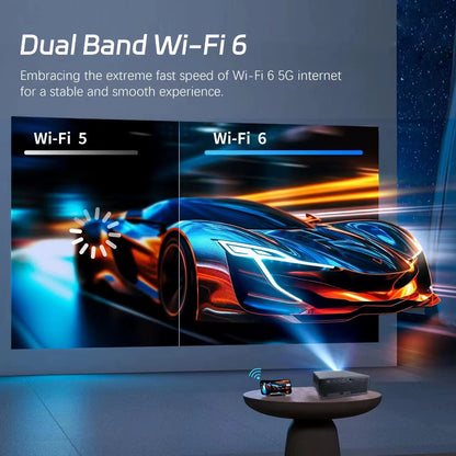 C4 PRO 1080P Full HD 4K Projector with 1200 ANSI Lumens - Smart TV Functionality and 32GB Storage for Home Theater Experience