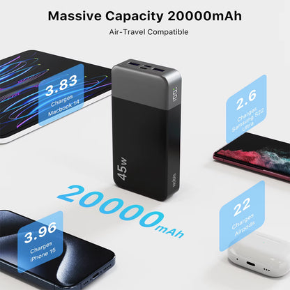 NOBIS 20000Mah Power Bank 45W Fast Charging Battery Pack with LED Display for Iphone Android Laptop Etc