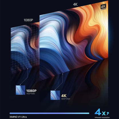 Formovie Xming V1 Ultra Portable Mini LED Projector - Native 4K Laser Cinema, 2+32GB Storage, 700 CVIA Lumens, Dolby Audio