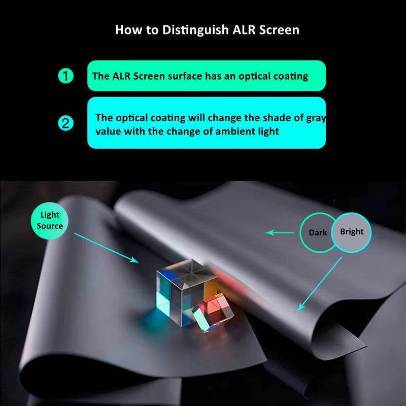 F1HALR Black Diamond ALR-1.5 Ambient Light Rejecting Edge Frame Projection Screen for Standard Long Throw Projectors