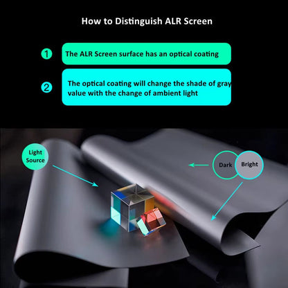 F1HALR Black Diamond ALR-1.5 Ambient Light Rejecting Edge Frame Projection Screen for Standard Long Throw Projectors