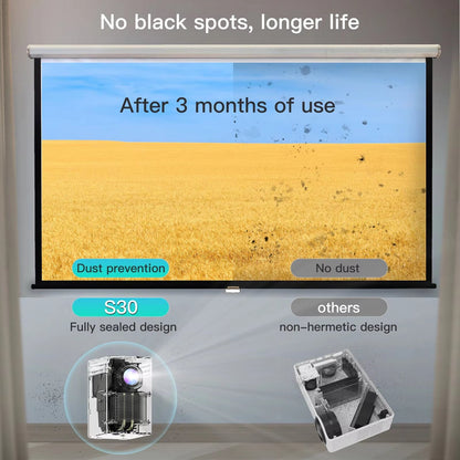 S30MAX Portable Smart Mini Projector - 1080P, 9500 Lumens, Android with Wi-Fi and Bluetooth Remote