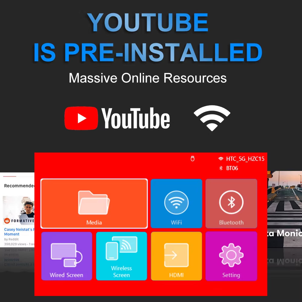 Mini Smart Projector - HD 1080P Wireless LED Lamp for Home Theater and Outdoor Use